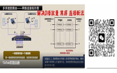 国际版tiktok加速器怎么开(国际版tiktok怎么打开)