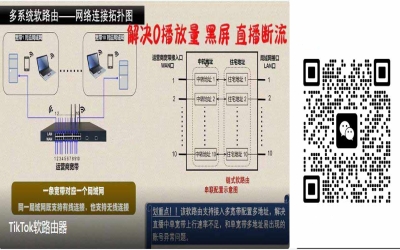 国际版tiktok要加速器吗(国际版tiktok用什么加速器)