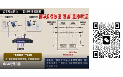 逛tiktok的加速器(tiktok网络加速器)